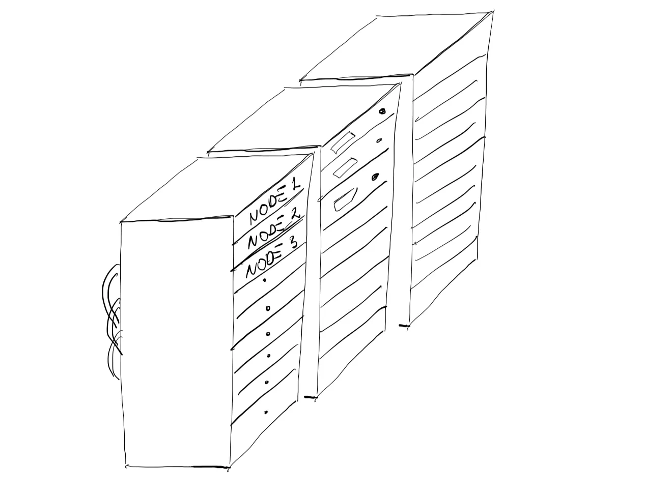 Figure showing a simple sketch of the common structure of a computer cluster.